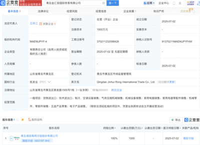海容冷鏈拓展全球業(yè)務版圖 于青島新設國際貿易公司專注氣體壓縮機械銷售